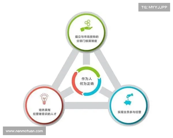 球员合作性对球队整体表现的影响与提升策略分析 球员合作性对球队整体表现的影响与提升策略分析