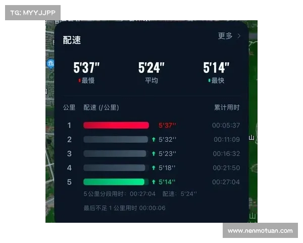 智能跑步助手:精准记录运动数据,科学分析提升跑步效果,助你突破个人最佳 智能跑步助手:精准记录运动数据,科学分析提升跑步效果,助你突破个人最佳